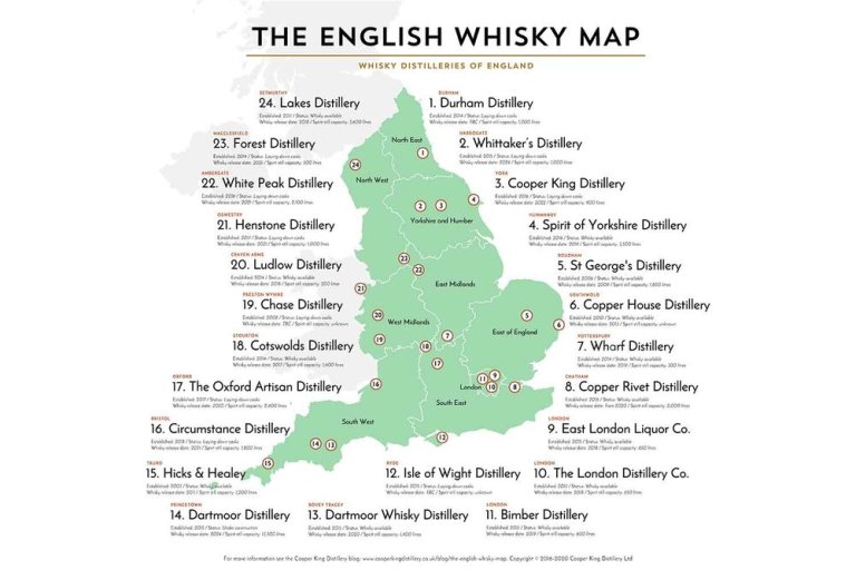 Engish whisky map